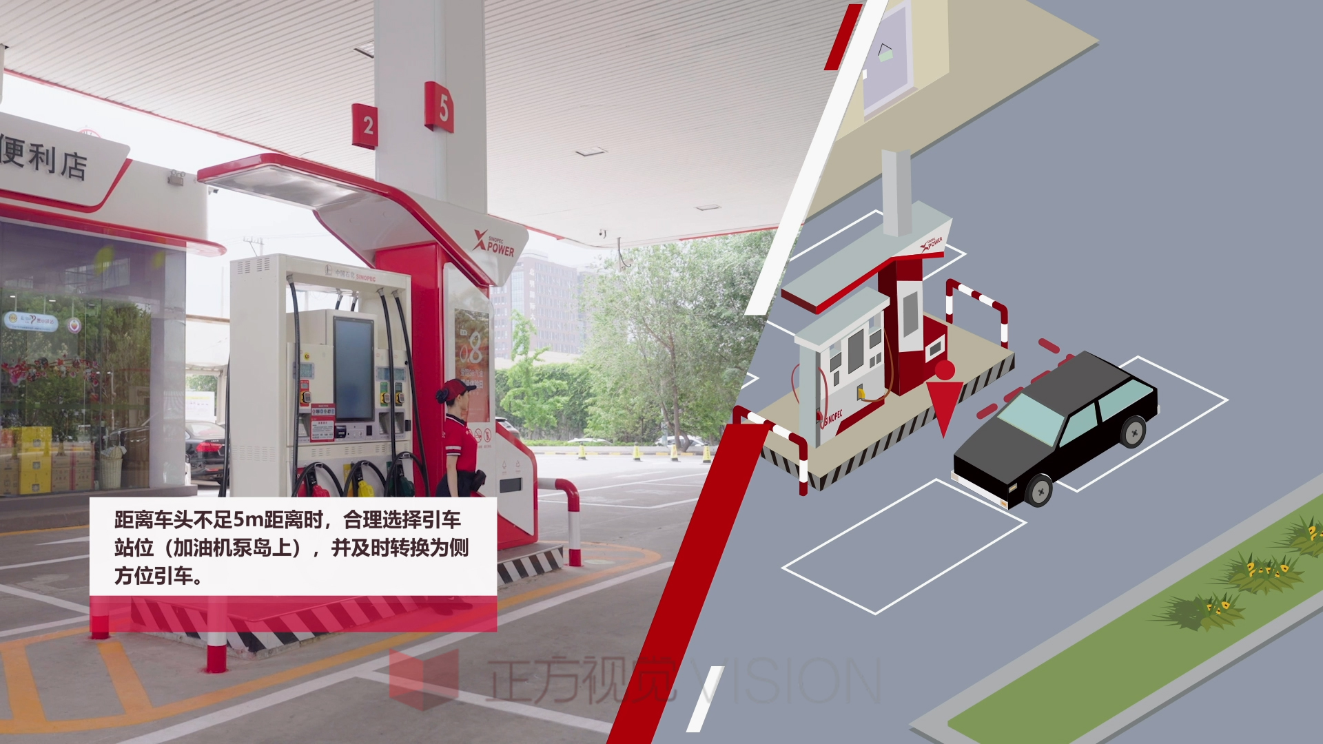 mg动画——中石化标准化培训视频